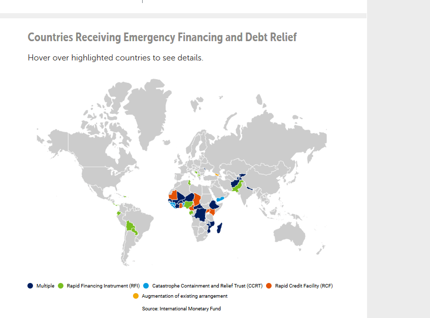 Screenshot_2020-05-11 Emergency Financing by Region(1)